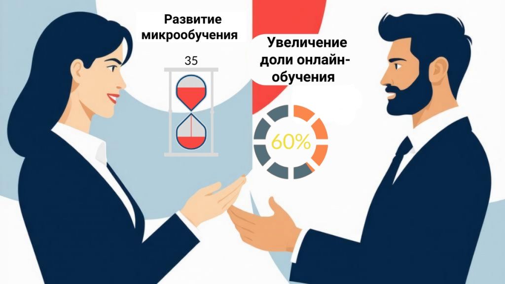 непрерывное образование