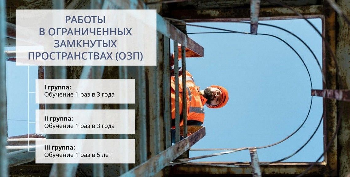Охрана труда при работе в ограниченных и замкнутых пространствах (ОЗП)